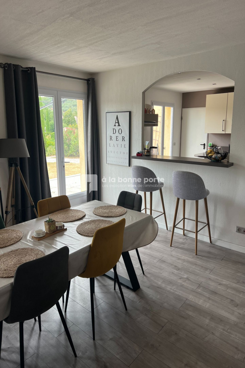 Agence immobilière de à la bonne porte