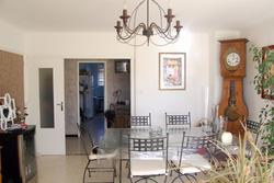 Photos Appartement à vendre Alès 30100