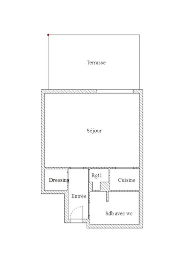 Vente appartement Saint-Tropez  