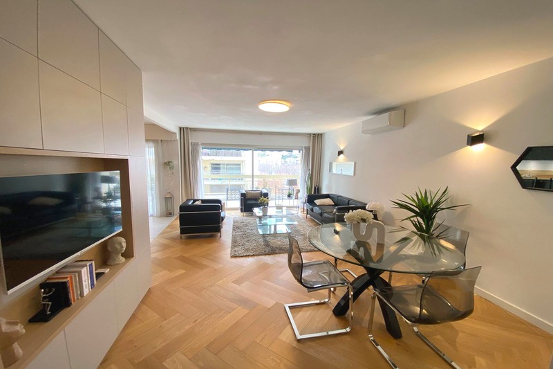 Vente appartement Antibes  