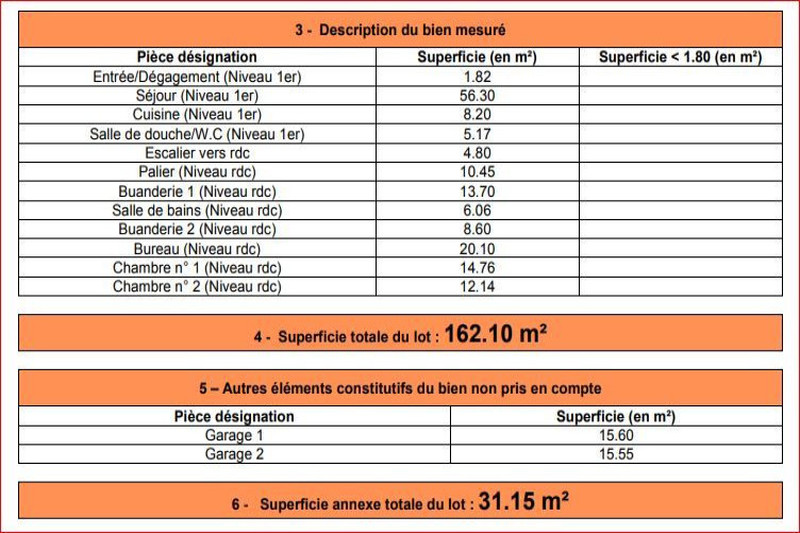 Vente villa Vence  