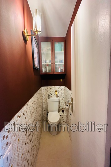 Vente appartement Antibes  
