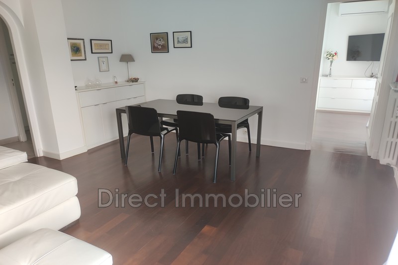 Vente appartement Antibes  