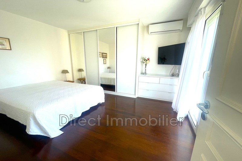 Vente appartement Antibes  