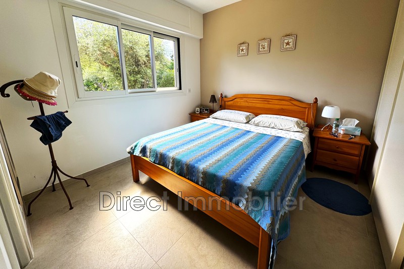 Vente appartement Juan-les-Pins  