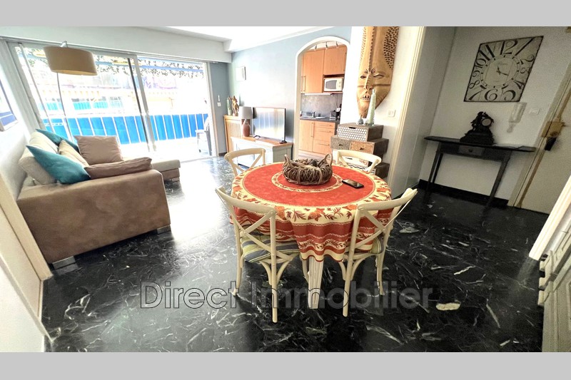 Vente appartement Antibes  