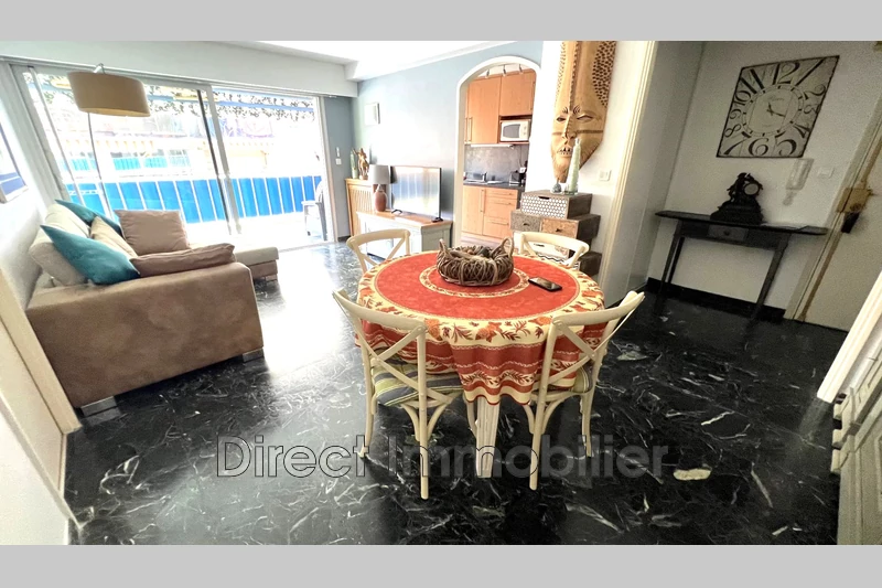 Vente appartement Antibes  