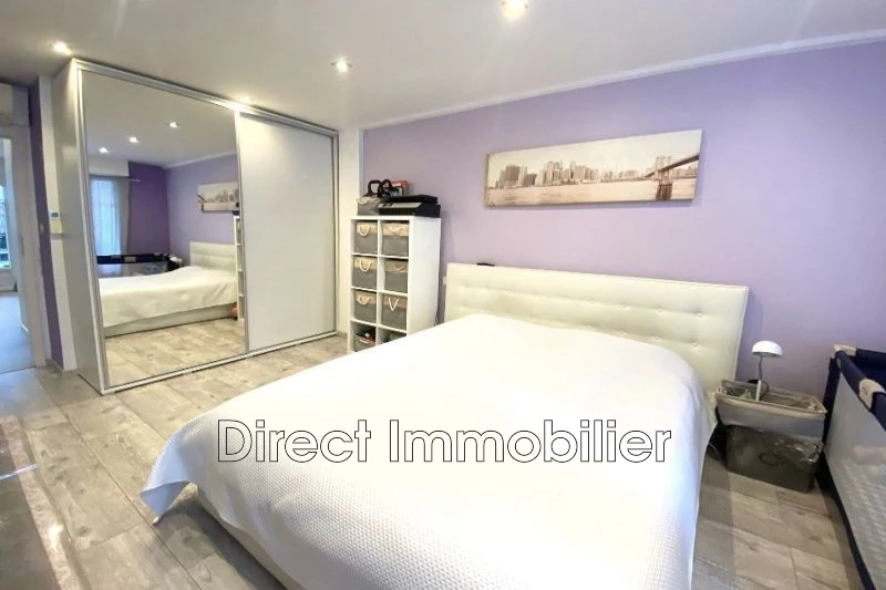 Vente appartement Antibes  