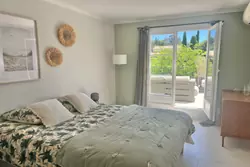 Vente villa Saint-Rémy-de-Provence  