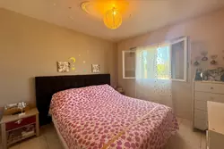 Vente appartement Saint-Rémy-de-Provence  