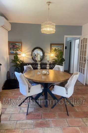 Vente maison Le Tignet  