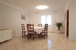 Location maison Draguignan  