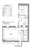 Vente appartement Le Perreux-sur-Marne  