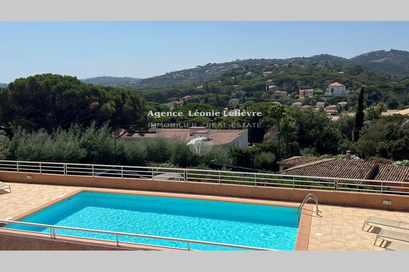 Vente appartement Les Issambres  