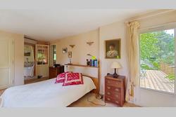 Vente maison Trets