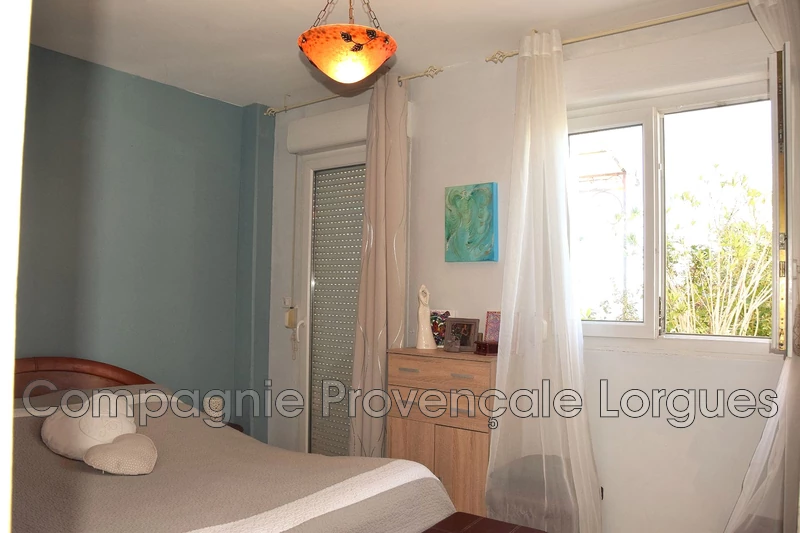 Vente maison d'hôtes Lorgues  