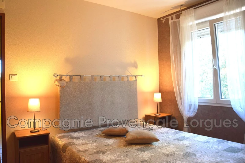 Vente maison d'hôtes Lorgues  