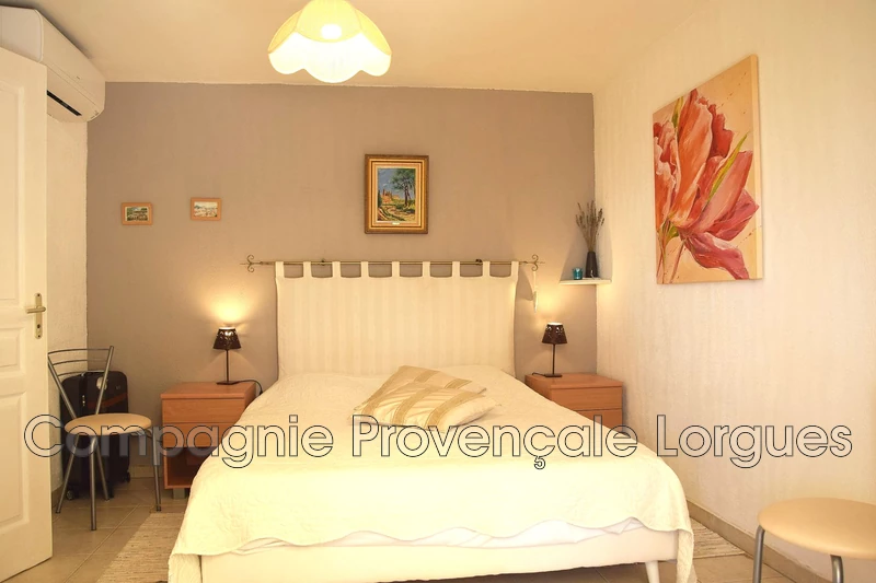Vente maison d'hôtes Lorgues  