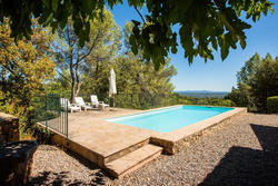 Vente villa Cotignac 104462953_10157366461496220_908625014085432615_n 