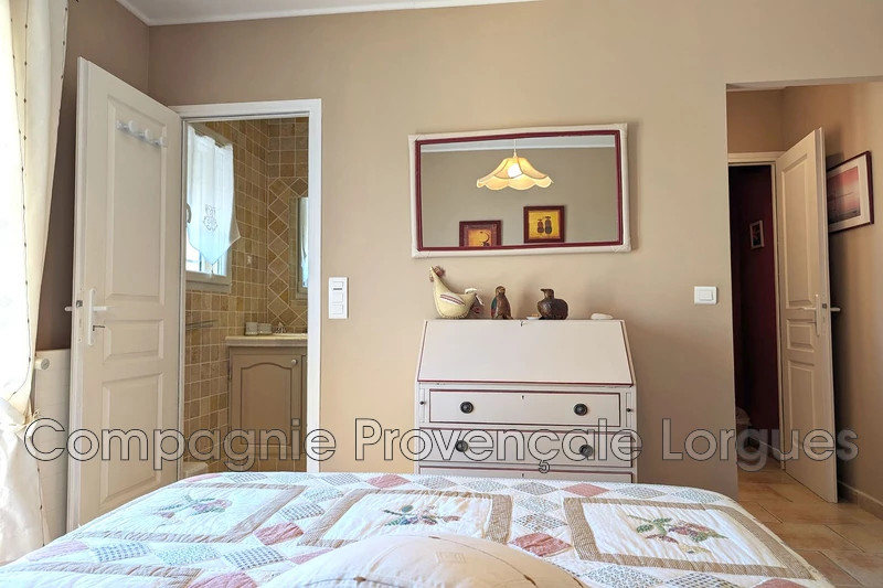 Vente propriété Lorgues  