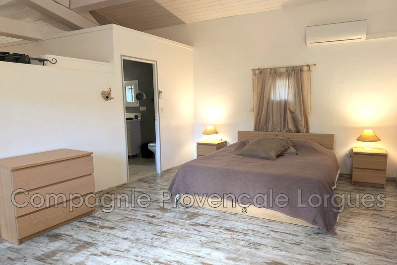 Vente propriété Draguignan  