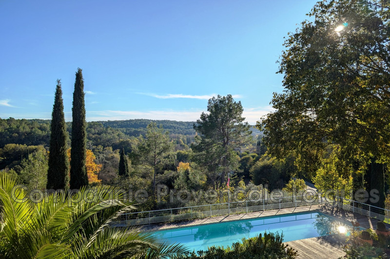 Vente Chambres d’hôtes Entrecasteaux  