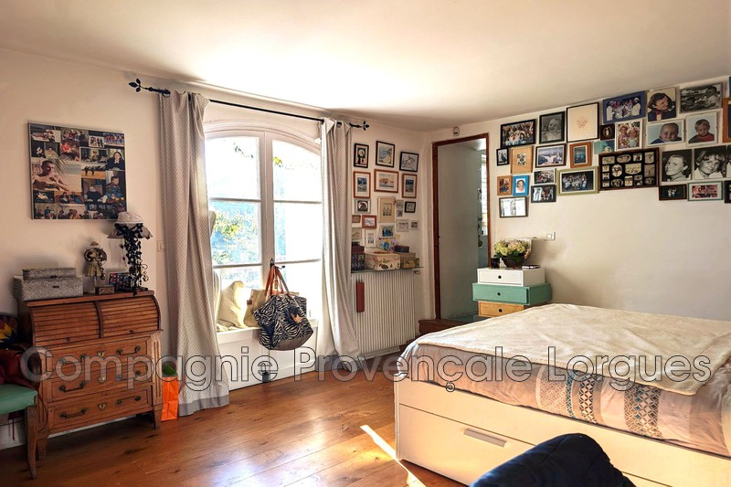 Vente Chambres d’hôtes Entrecasteaux  