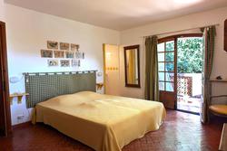 Vente Chambres d’hôtes Entrecasteaux PXL_20241113_134151226 