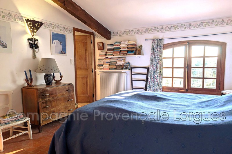 Vente Chambres d’hôtes Entrecasteaux  