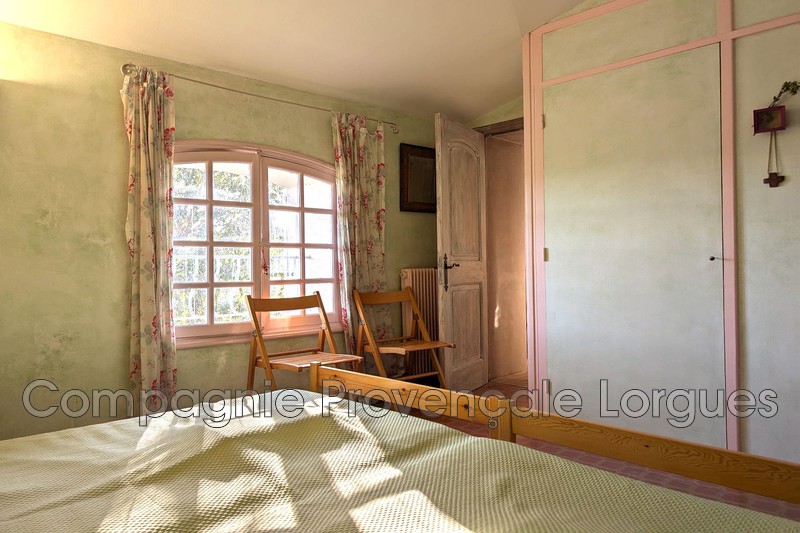 Vente Chambres d’hôtes Entrecasteaux  