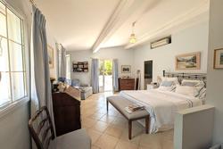 Vente maison de campagne Lorgues PXL_20250623_122143455 