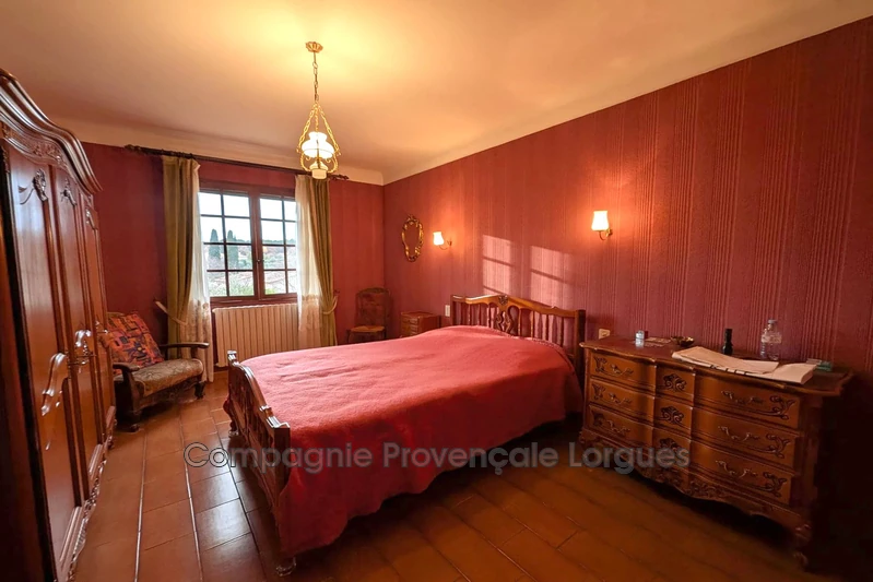 Vente maison Lorgues Vente maison Lorgues