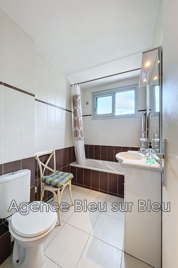 Vente appartement Antibes  
