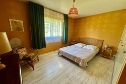 Vente appartement Sainte-Maxime  