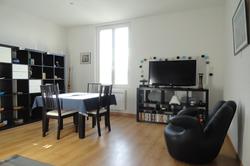 Photos Appartement à vendre Draguignan 83300