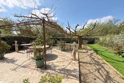 Photos  Appartement à vendre Draguignan 83300