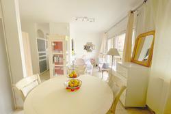 Photos  Appartement à vendre Draguignan 83300