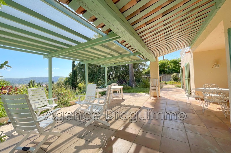 Vente villa Draguignan  
