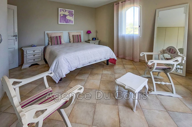Vente villa provençale Peymeinade  