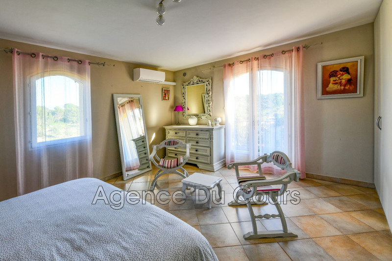 Vente villa provençale Peymeinade  