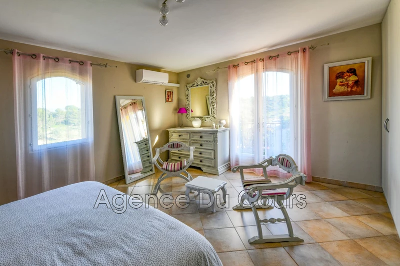 Vente villa provençale Peymeinade  