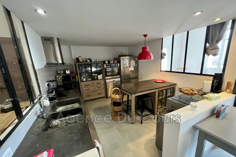 Vente appartement Grasse  