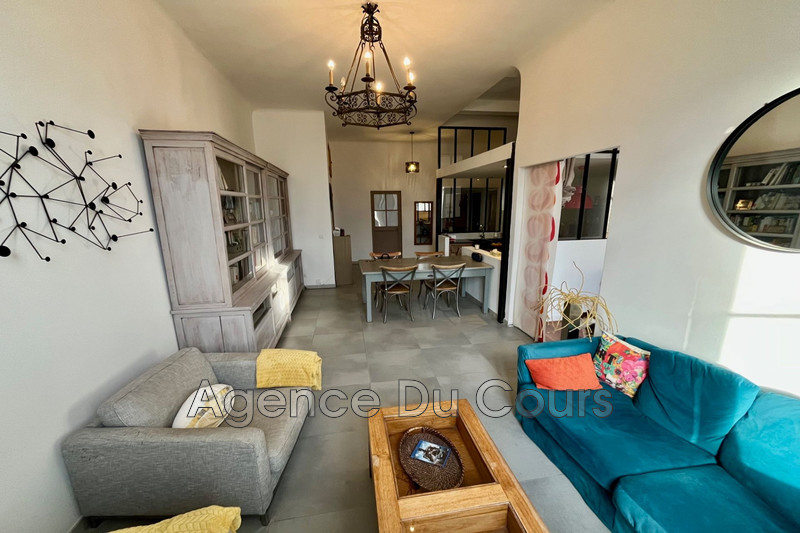 Vente appartement Grasse  