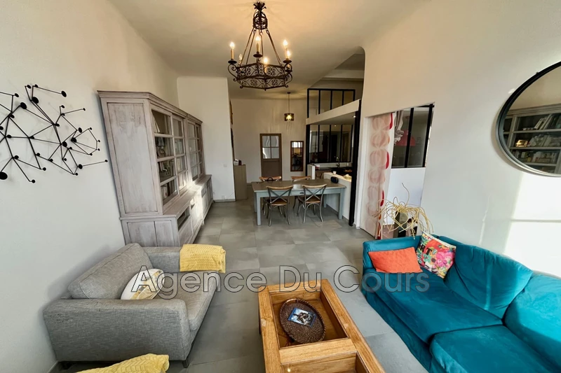 Vente appartement Grasse  