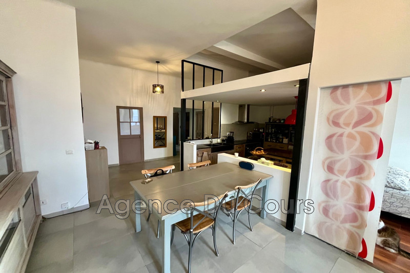 Vente appartement Grasse  