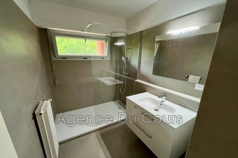 Vente appartement Grasse  