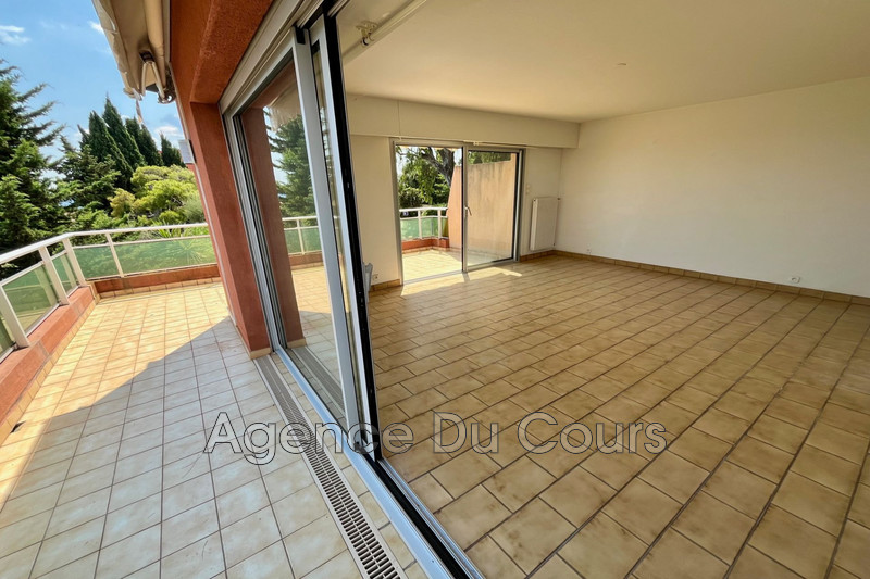 Vente appartement Grasse  