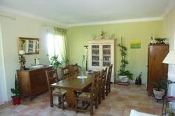 Photos Appartement à vendre Grasse 06130