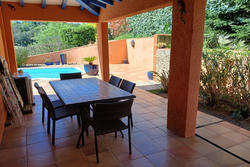Vente villa Vivès  