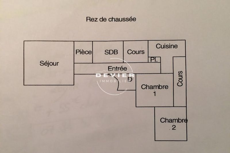 Location appartement Montpellier  
